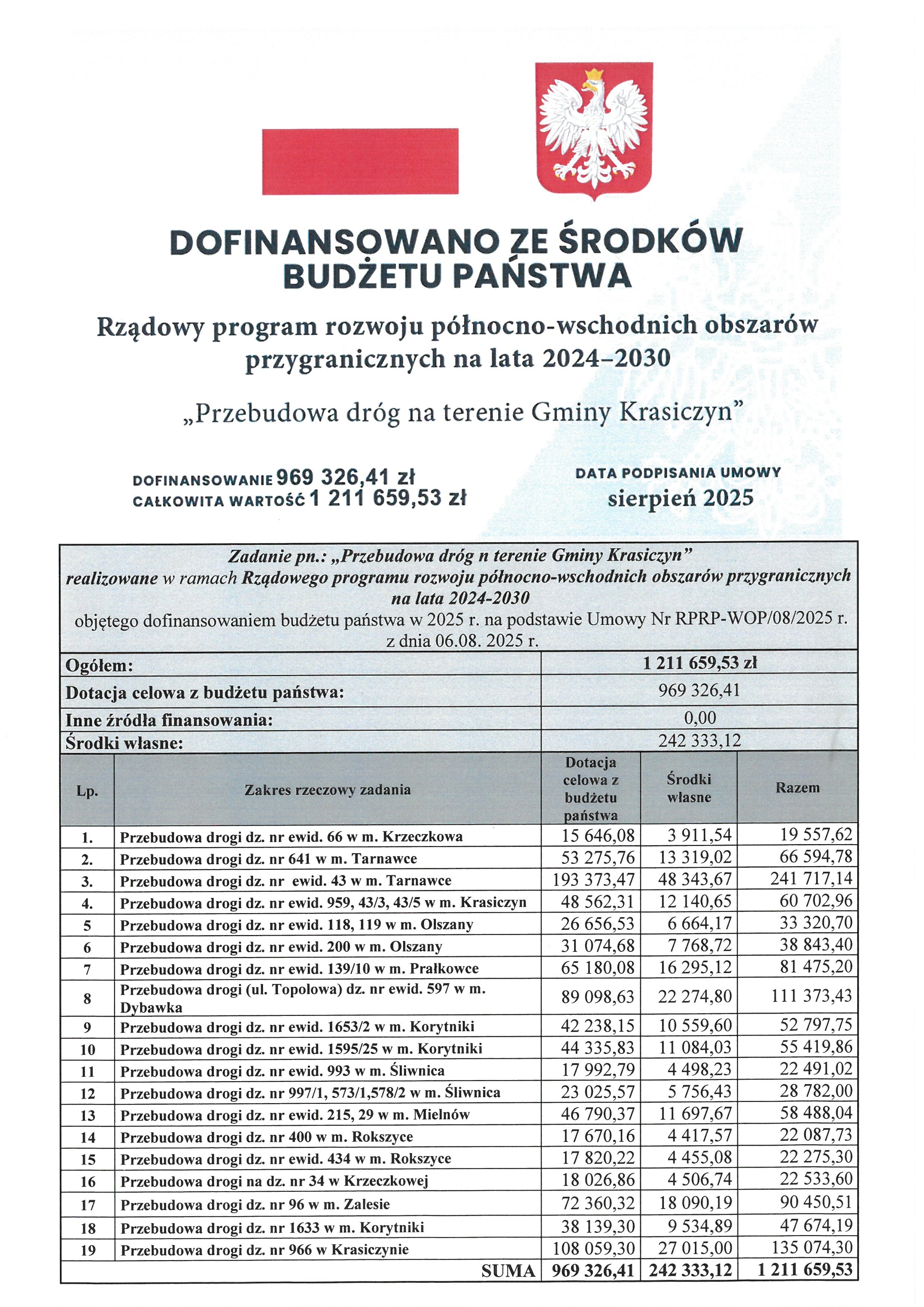 SKM C25825112109370 Strona 1