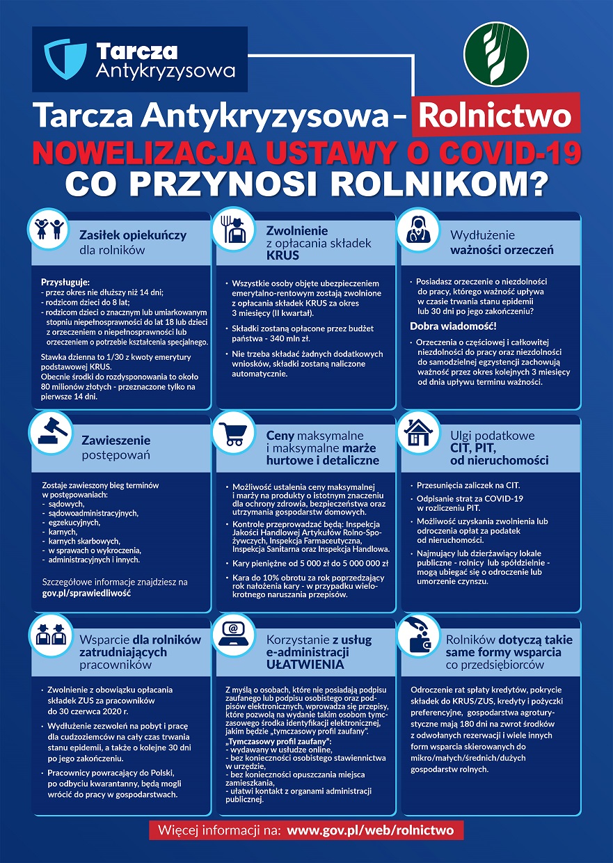 TarczaAntykryzysowa plakat A4 kolor